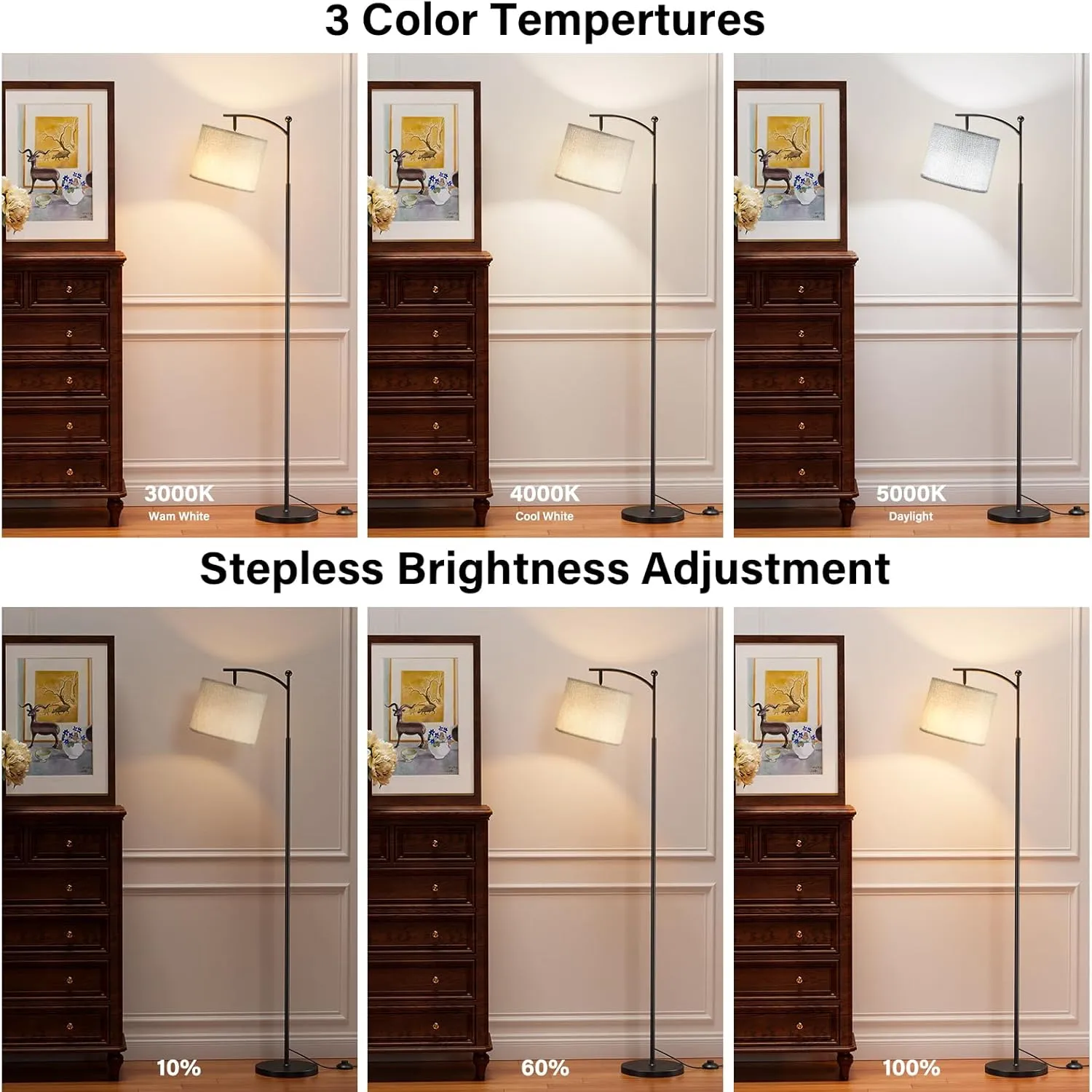 60" Floor Lamps with Remote Control & Bulb, Colors Temperature & Brightness Adjustable, Gray Shade & Black Pole