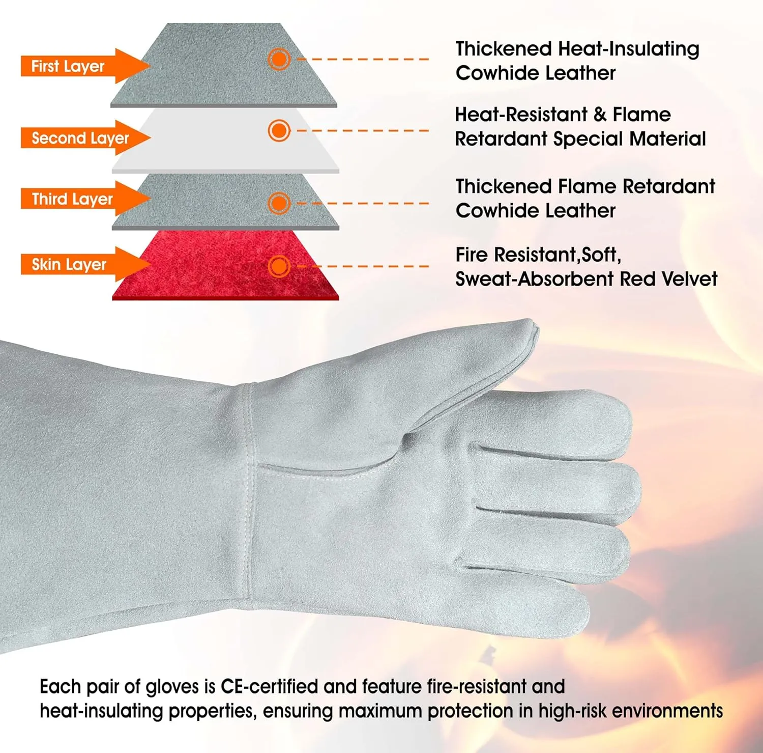 932℉/500C Heat Resistant Welding gloves, Cowhide Oven Mitts for Fireplace,BBQ,Grill,Furnace,Fire Pit,Blacksmith...