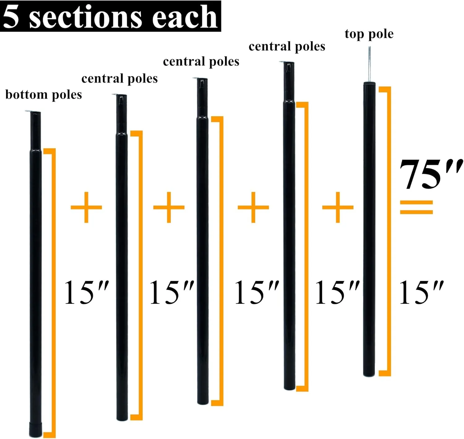 Adjustable Tent Poles Steel Rods for Tarp Canopy Camping Replacement Set of 2 (Black)