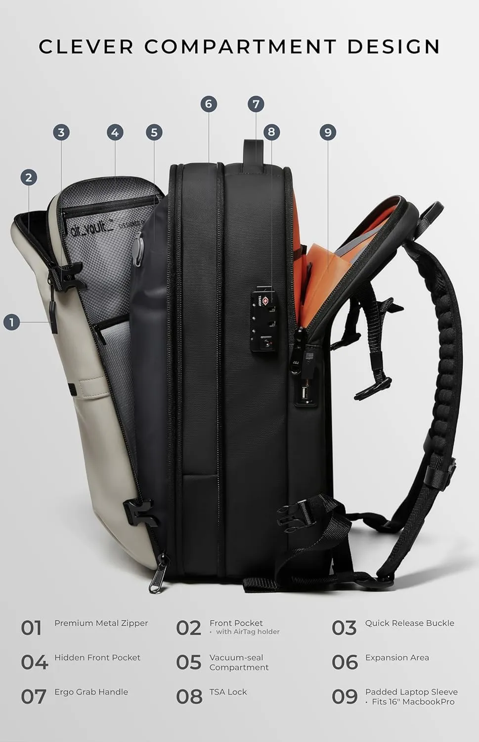 AirVault Vacuum Seal Travel Backpack 60L - Expandable Air Compression Vacuum System, Airback, Vacpack, Water-Resistant, Carry-On with TSA Lock Fits 19" Laptop, Backvac (White)