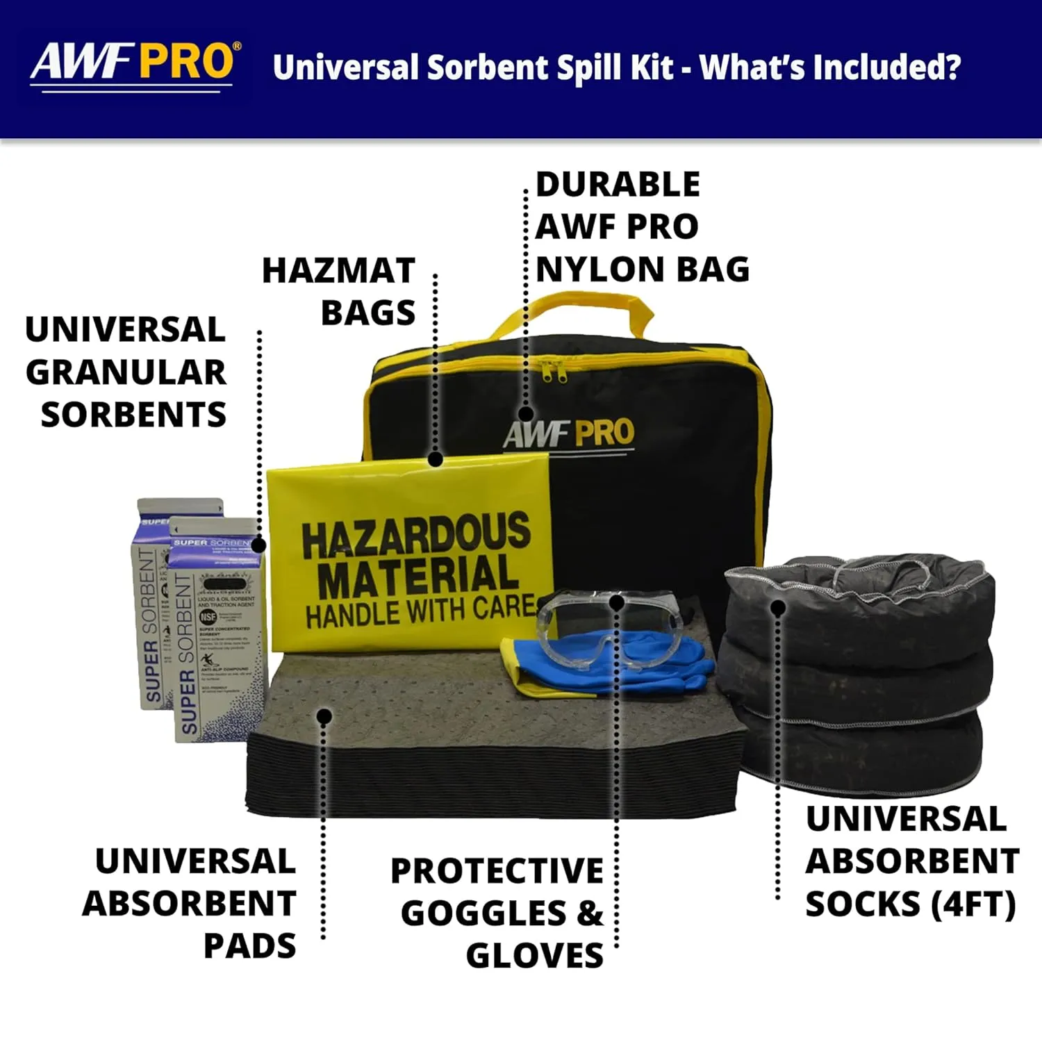 AWF PRO Portable Trucker Universal Spill Kit, 32 Pieces: Perfect for Trucks, Restaurants, Vehicles, and Homes. Contains Super Sorbents, Heavy Duty Pads, Socks, Hazmat Bags, Goggles & Gloves