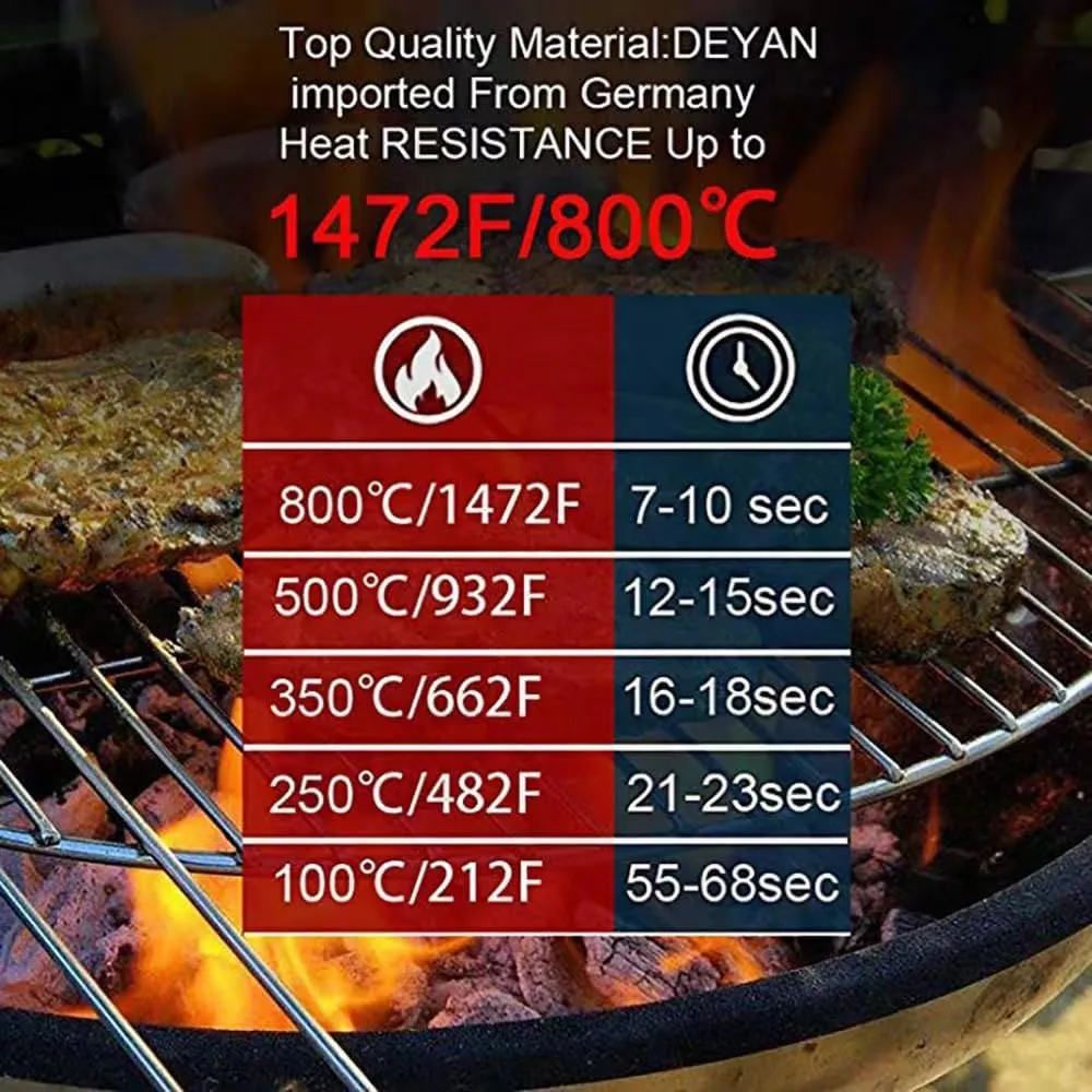 BBQ Grill Gloves Heat Resistant 1472℉ High Temp Resistance Fireproof Glove for Grilling Smoking Barbecue Washable Long Oven Extreme Hot Proof Mittens for Kitchen Baking (Red)