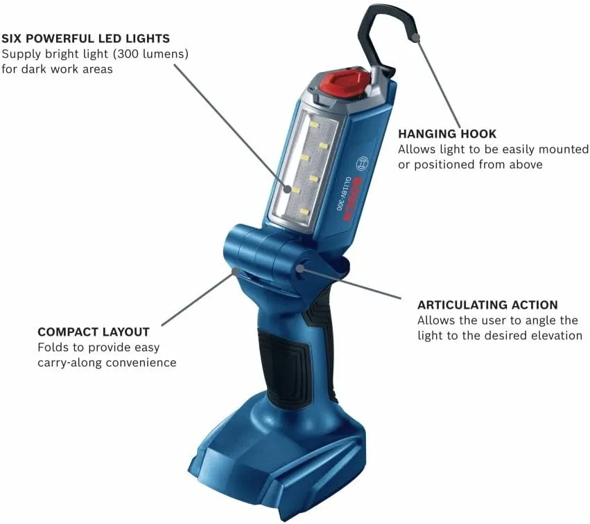 BOSCH GXL18V-501B25 18V 5-Tool Combo Kit with 2-In-1 Bit/Socket Impact Driver/Wrench, 1/2 In. Hammer Drill/Driver, Reciprocating Saw, Circular Saw, LED Worklight and (2) CORE18V 4 Ah Compact Batteries