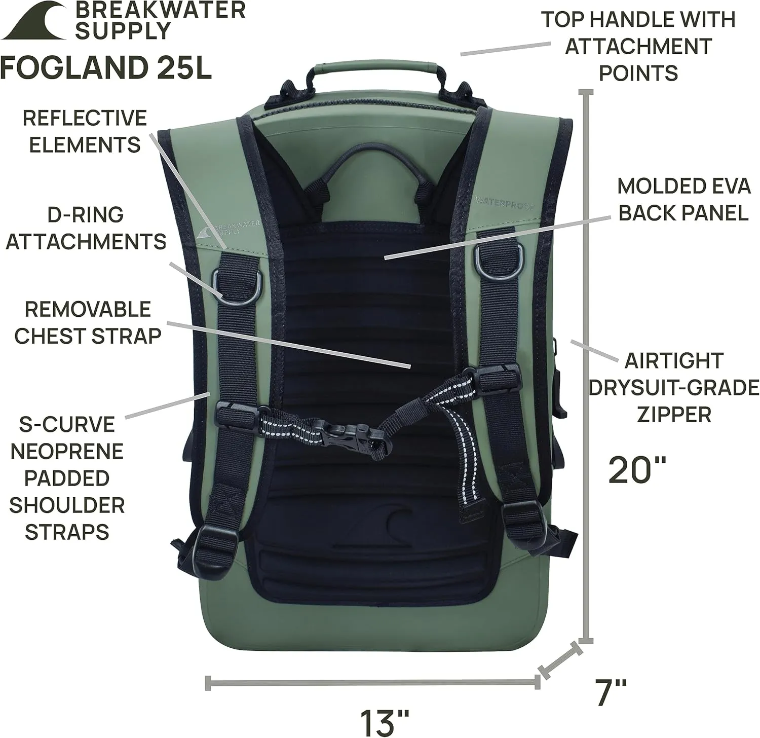Breakwater Supply™ 100% Waterproof Submersible Backpack, Laptop Bag, Airtight Zippers | Travel Outdoors | Fogland 25L 20L 15L