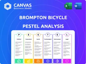 BROMPTON BICYCLE PESTEL ANALYSIS