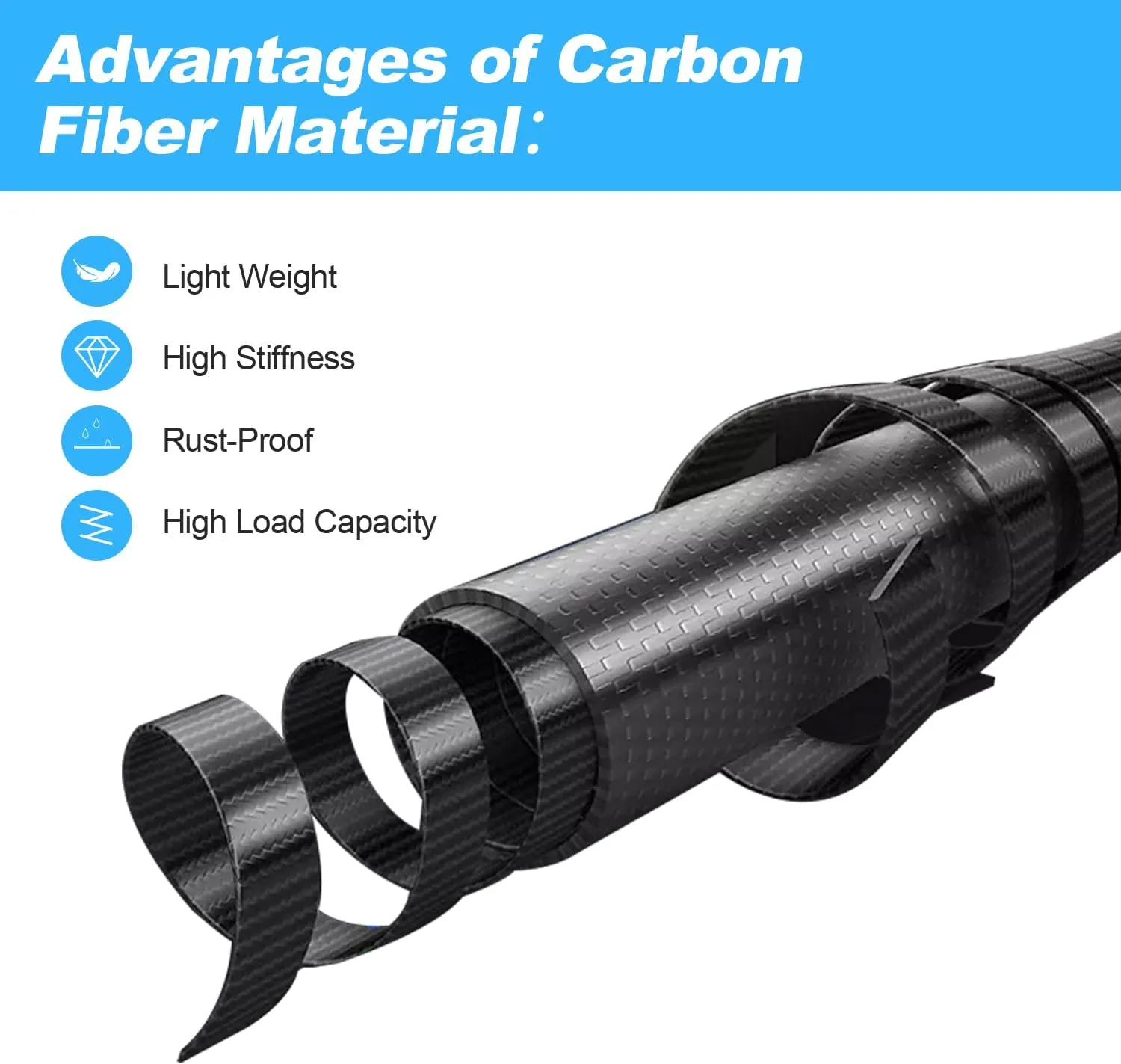 DOBEN Carbon Fiber Pool Pole, 15 Foot Telescoping Swimming Pool Cleaning Pole, Telescopic Pool Poles 4.6 to 15 FT, Professional Poles for Skimmer Net, Brush, Vacuum Head 15FT