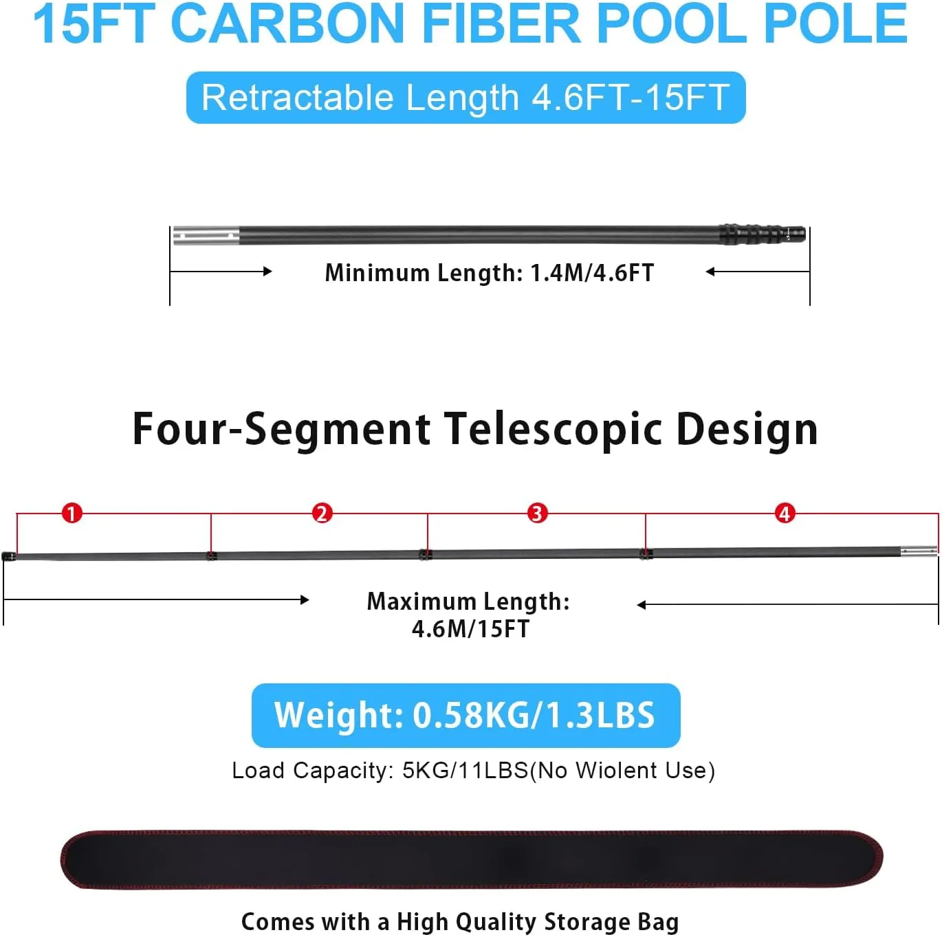 DOBEN Carbon Fiber Pool Pole, 15 Foot Telescoping Swimming Pool Cleaning Pole, Telescopic Pool Poles 4.6 to 15 FT, Professional Poles for Skimmer Net, Brush, Vacuum Head 15FT