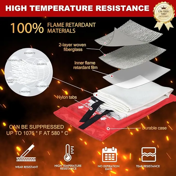 Fire Blanket, 4 Pack Fiberglass Fire Retardant Blankets, 40×40 inch, Emergency Fireproof Blankets for Home, Kitchen, Camping, Grill, Car, Office