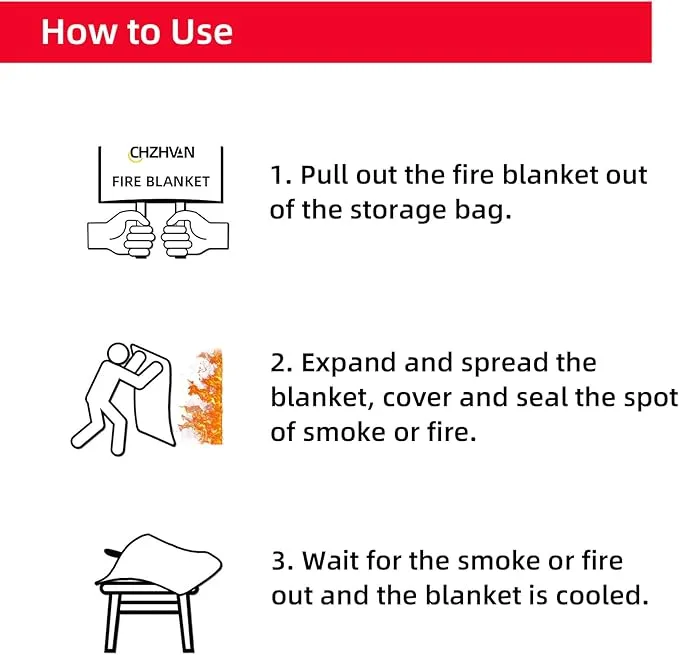 Fire Blanket for Home and Kitchen, 39.3" X 39.3" Emergency Fire Suppression Blanket with a Hook and a Pair of Gloves, for Car, Garage, Office & Camping, 1 Pack