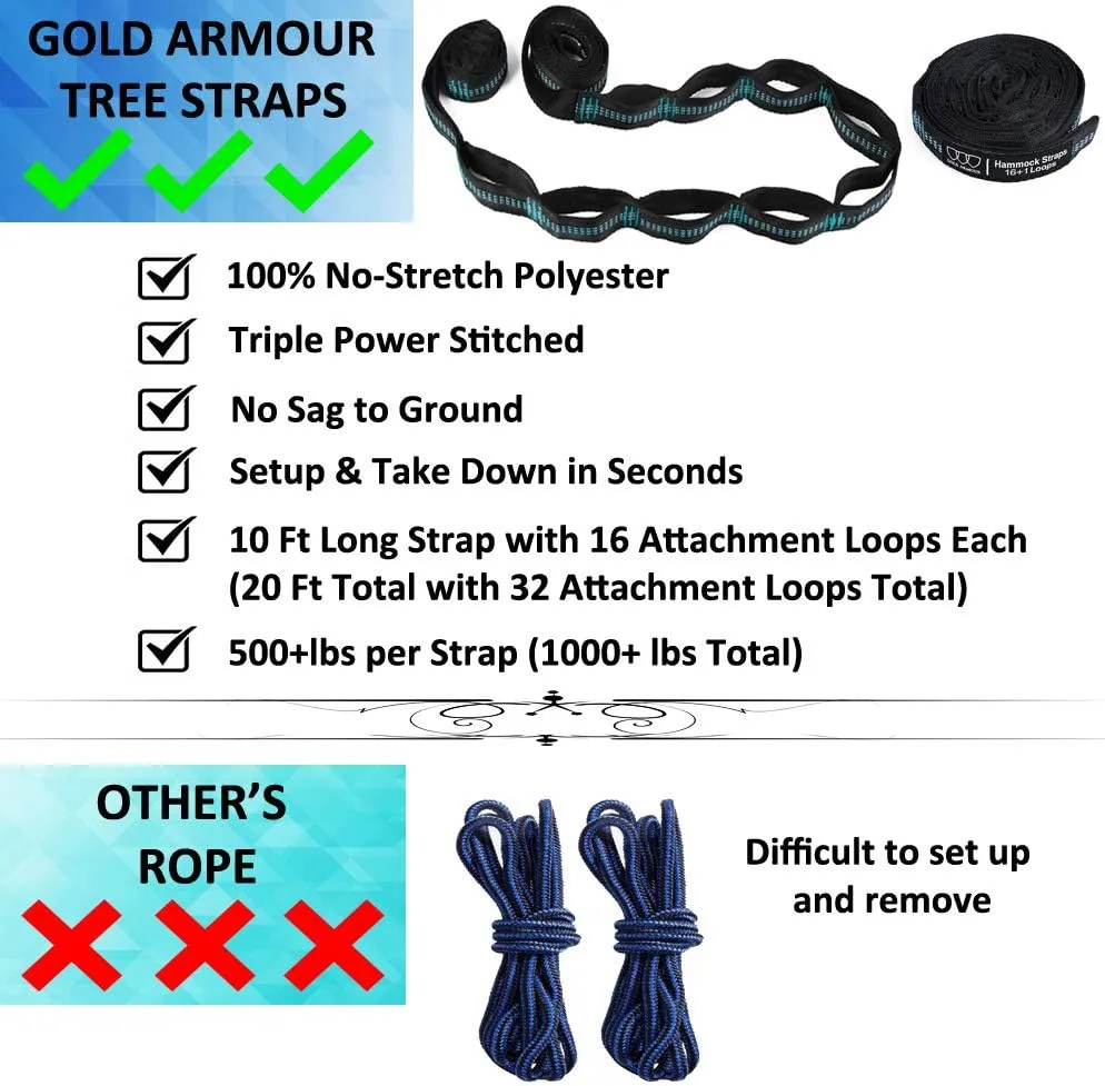 Gold Armour Camping Hammock with Bug Net - XL Double Hammock Portable Hammock Camping Accessories Gear Mosquito Bug Net Set for Outdoor Indoor, USA Based Brand (Sky Blue & Gray)
