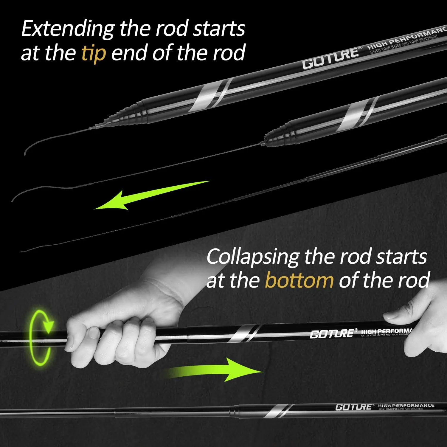 Goture//Telescopic Tenkara Fishing Rod//Ultralight Travel Fishing Rod,Portable Collapsible Bass Crappie Rod,1 Piece Carbon Fiber Inshore Stream Trout Pole 10 12 15 18 21 24 Free Tip Set(Top 3 Segment)