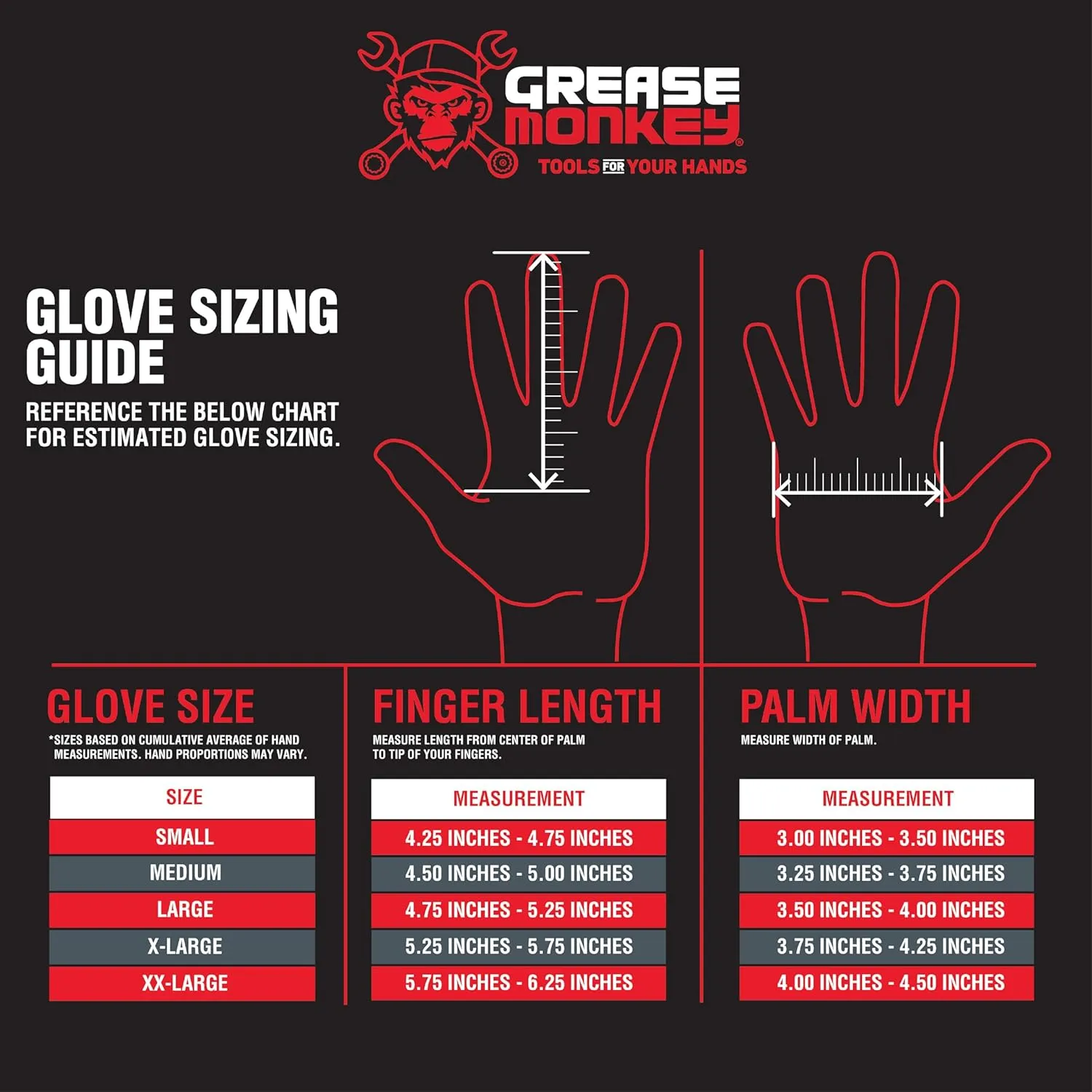 GREASE MONKEY Nitrile All Purpose Gloves