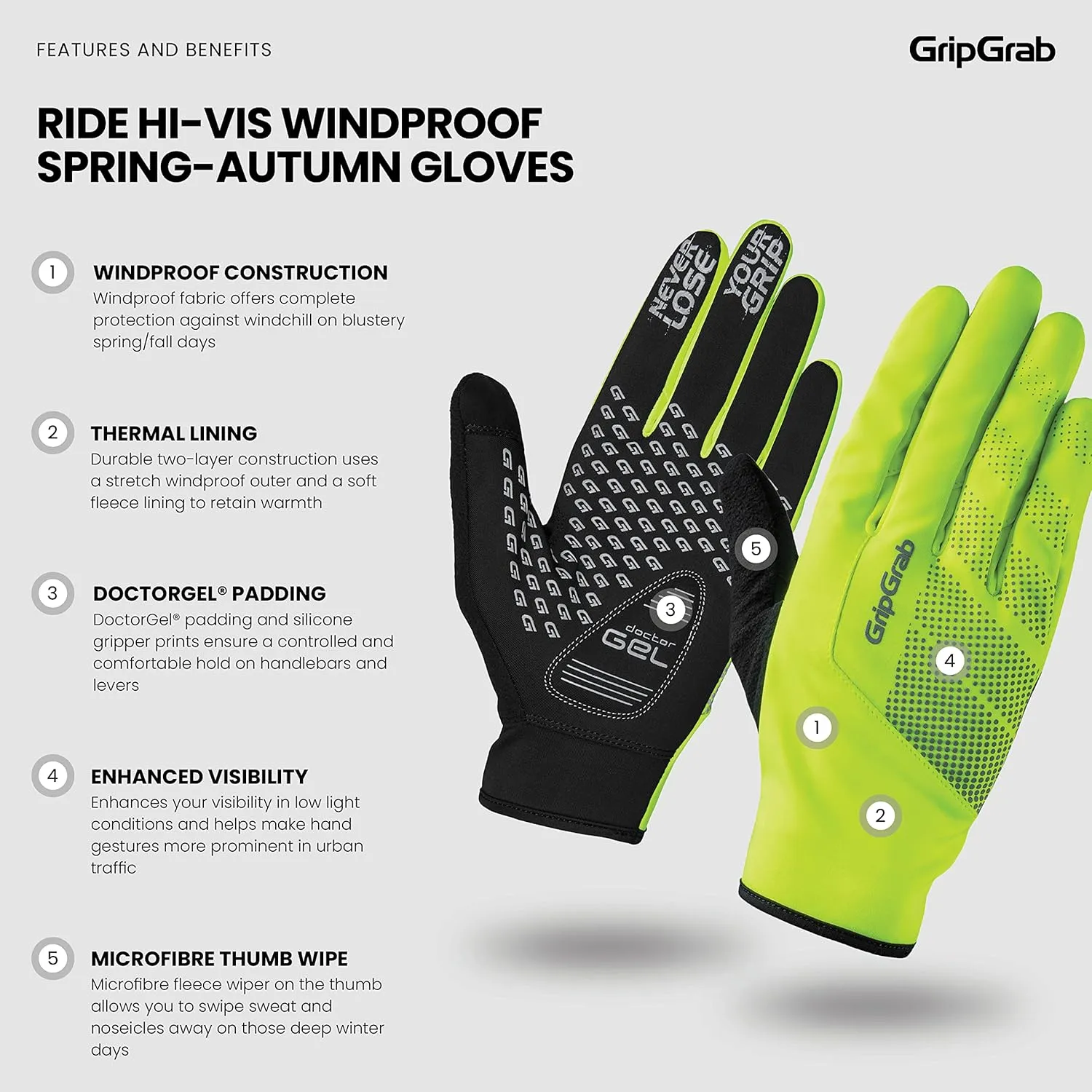 GripGrab Ride Windproof Spring Fall Gel Padded Bicycle Gloves Thermal Cycling Gloves Cold Weather Thin Winter Cycling Gloves