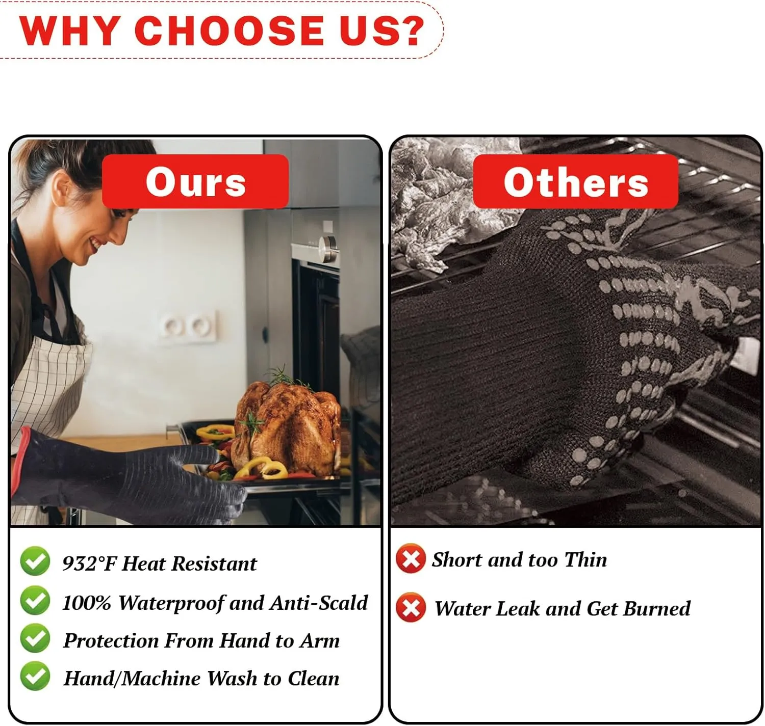 Heat Resistant BBQ Gloves, 932°F Grill Gloves Heat Proof for Men, Oil Resistant Neoprene Coating Waterproof Long Sleeve Pit Grill Gloves for Fryer, Cooking, Baking, Fireproof, Outdoor (Black, 14 Inch)