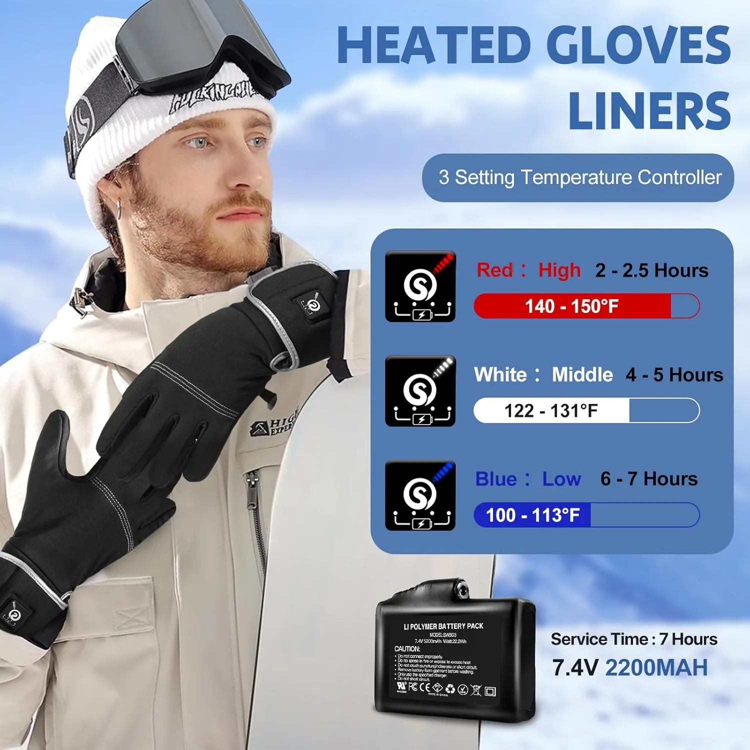 Heated Glove Liners for Men Women, Rechargeable Thin Gloves Hand Warmer with Remaining Power Display for Typing Driving Riding Cycling Hiking Running Hunting