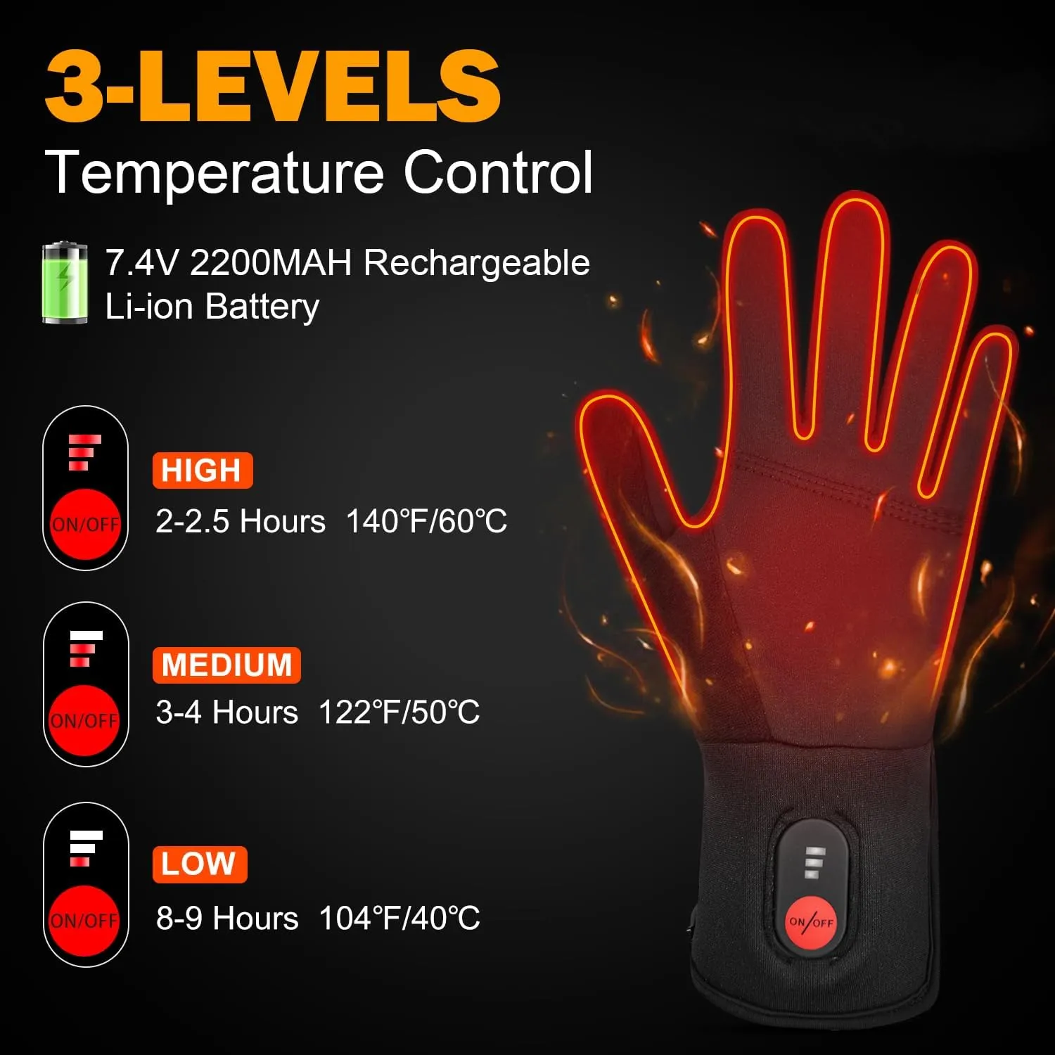 Heated Glove Liners for Men Women,Rechargeable Electric Battery Heating Riding Ski Snowboarding Hiking Cycling Hunting Thin Gloves Hand Warmer