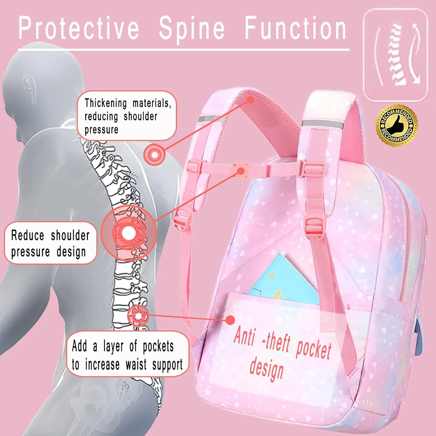 Kawaii Backpack, Pink Backpack for Girls, Kid Starry Rainbow Bookbag, Cute Backpack for Kids, Aesthetic Backpack, Pink(3 PCS Set)
