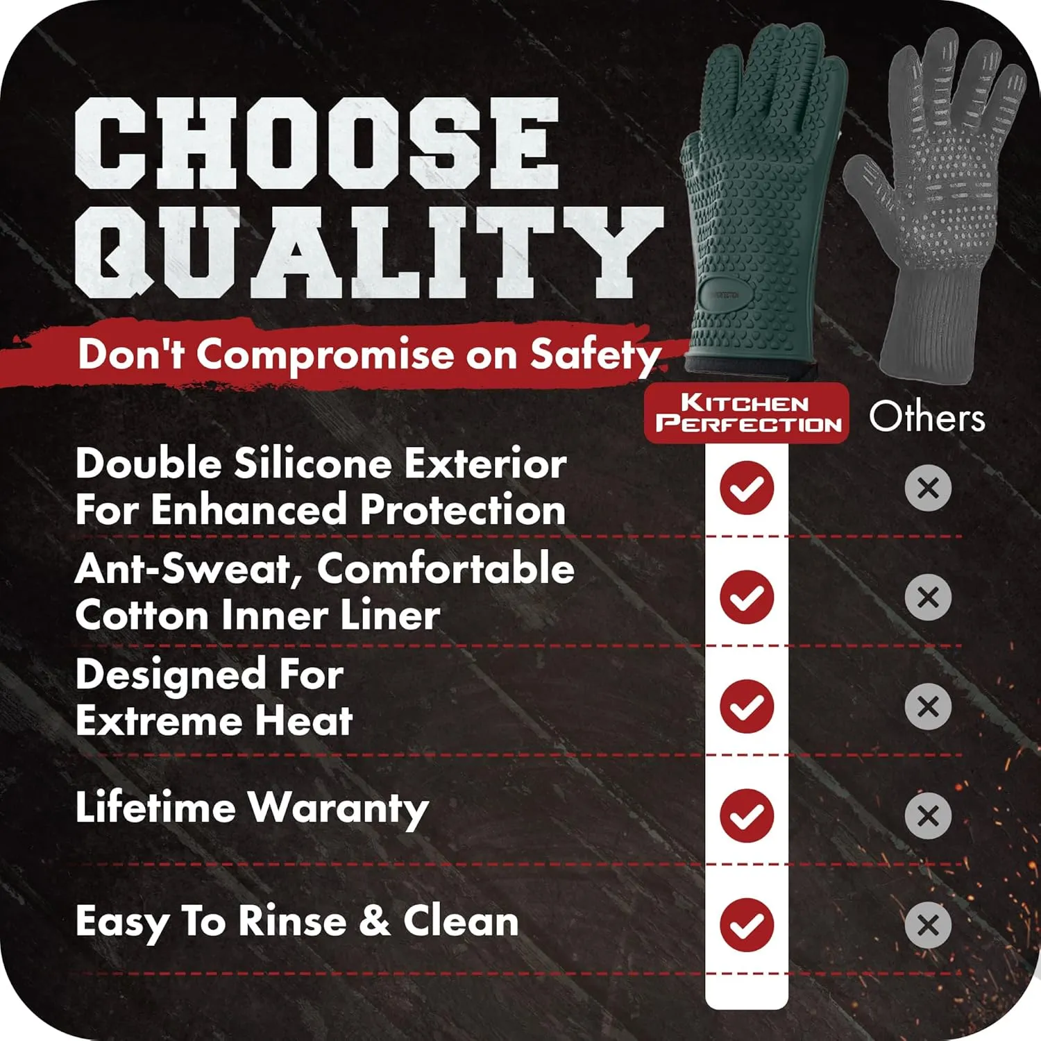 KITCHEN PERFECTION Silicone Smoker Oven Gloves -Extreme Heat Resistant BBQ Gloves -Handle Hot Food Right on Your Grill Fryer Pit|Waterproof Oven Mitts |Superior Value Set 3 Bonuses