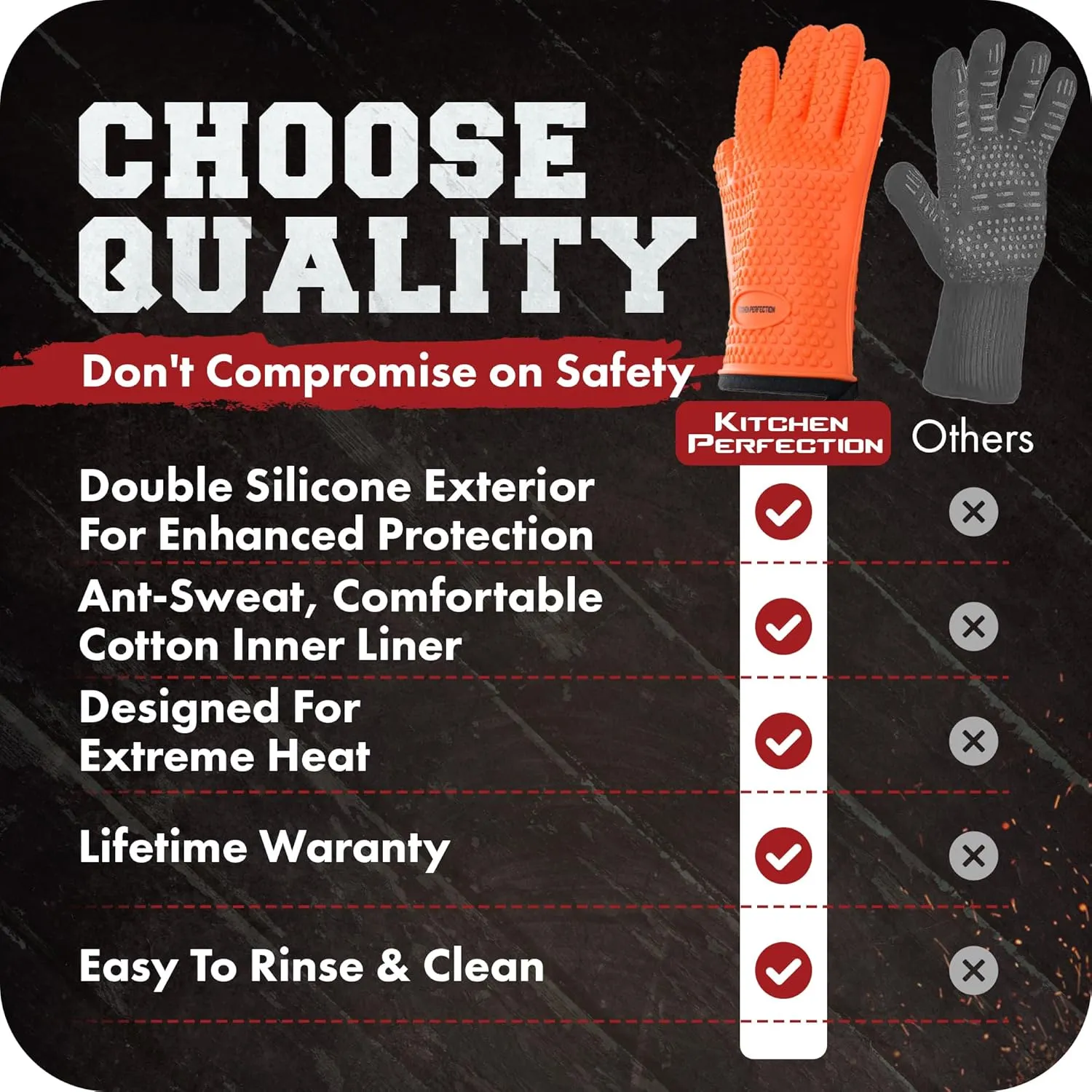 KITCHEN PERFECTION Silicone Smoker Oven Gloves -Extreme Heat Resistant BBQ Gloves -Handle Hot Food Right on Your Grill Fryer Pit|Waterproof Oven Mitts |Superior Value Set 3 Bonuses