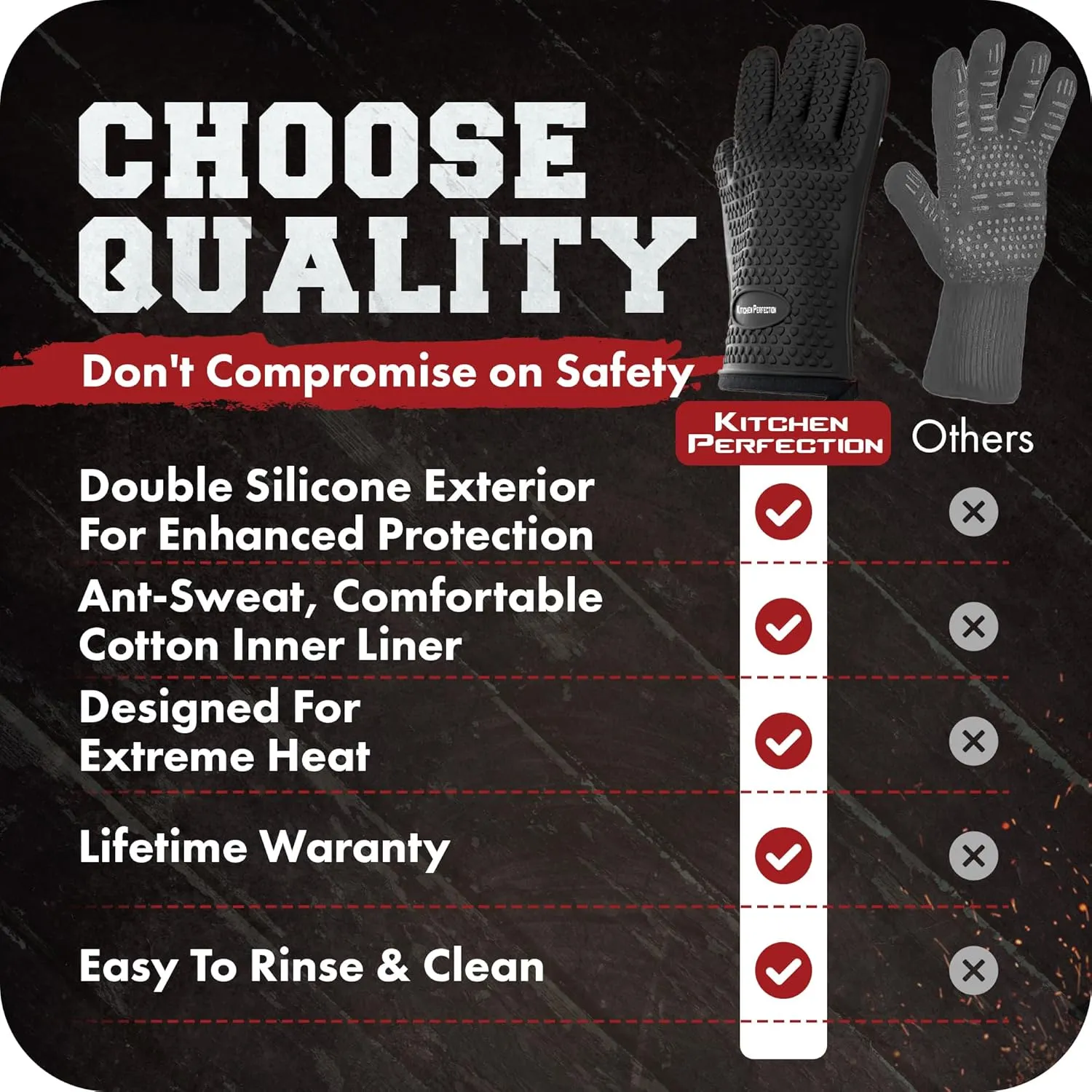 KITCHEN PERFECTION Silicone Smoker Oven Gloves -Extreme Heat Resistant BBQ Gloves -Handle Hot Food Right on Your Smoker Grill Fryer Pit|Waterproof Oven Mitts Grill Gloves |Superior Value Set 3 Bonuses
