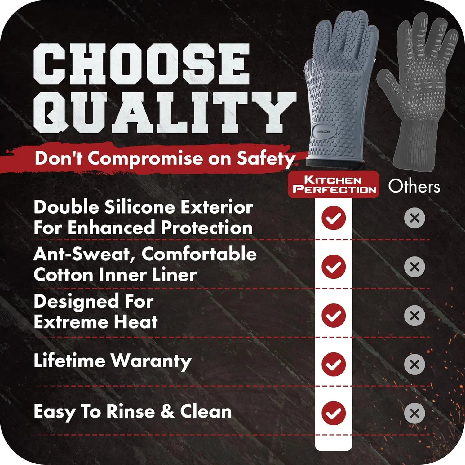 Kitchen perfection XL Silicone Smoker Oven Gloves for Women -Extreme Heat Resistant BBQ Gloves -Handle Hot Food Right on Your Grill Fryer&Pit|Waterproof Grilling Cooking Mitts|Superior Set 3 Bonuses