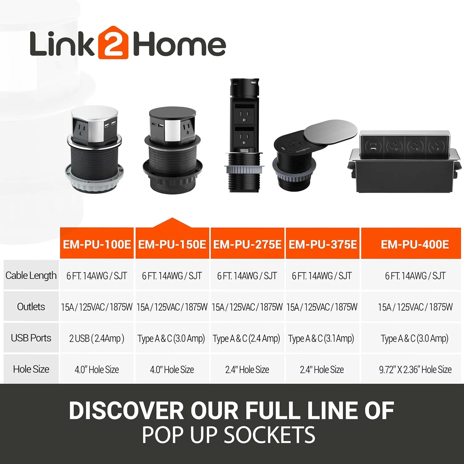 Link2Home Space Saver Pop Up Outlet, 2 Power Outlets, 2 USB Ports A/C 2.4 Amp, Splash Resistant, Overload Protection, Stainless