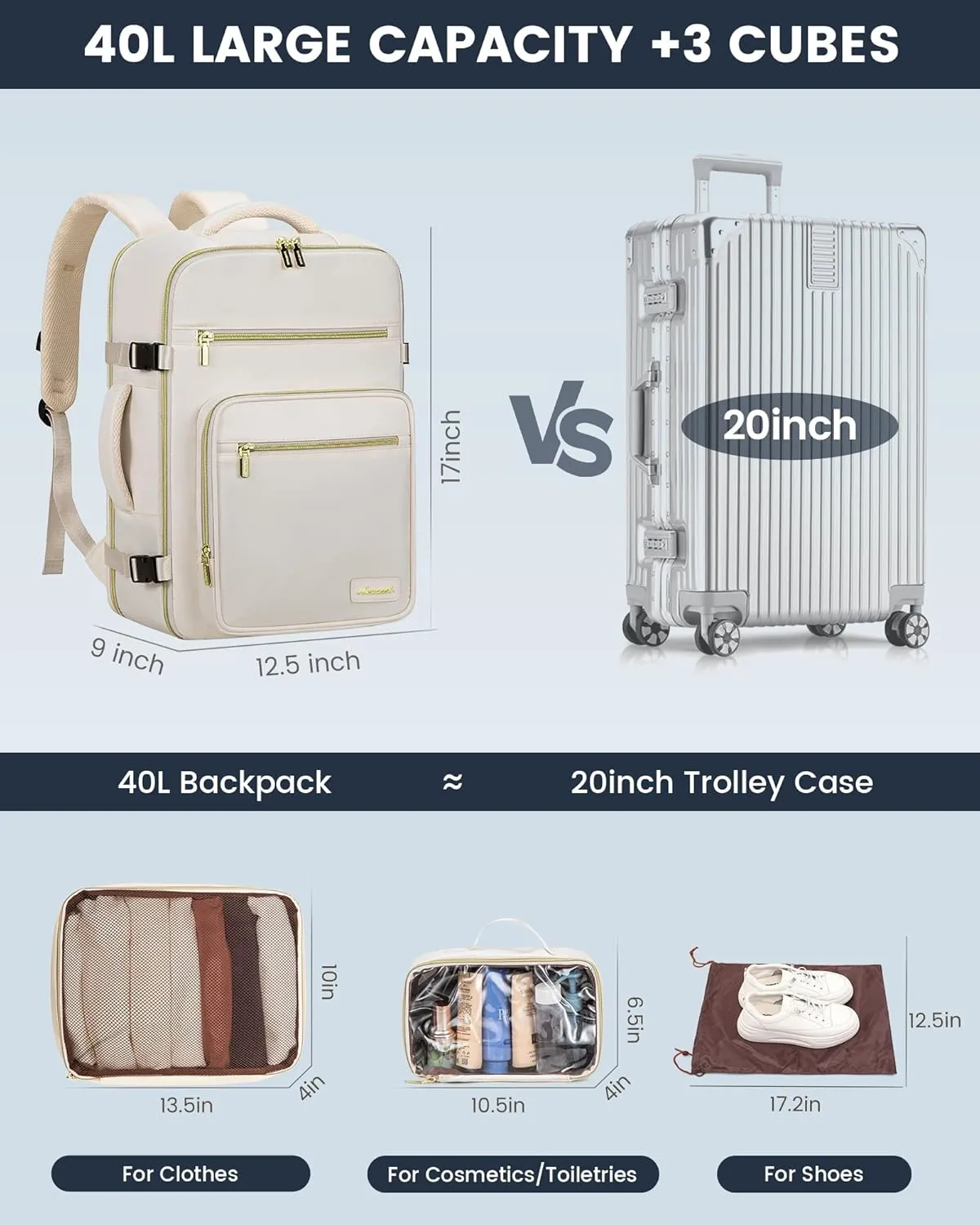LOVEVOOK Travel Backpack For Women,40L Carry On Backpack Flight Approved,TSA Personal Item Travel Bag Fits 17 Inch Laptop,Business Weekender Overnight Daypack with Toiletry Bag and Cube,White