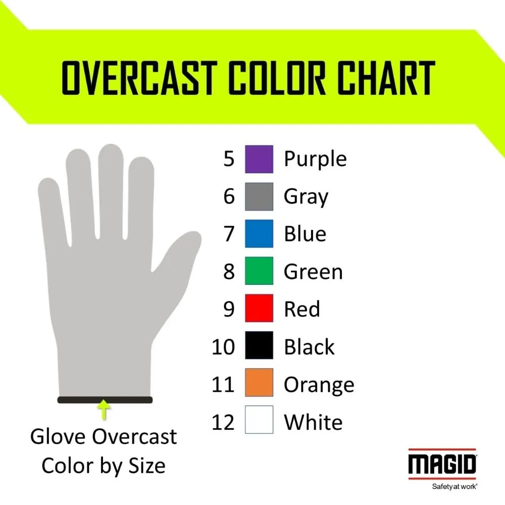 MAGID Griffin Gear ANSI A3 Hyperon Blended Sandy Nitrile Coated Work Gloves, 12 Pairs, Size 8/Medium, GPD255
