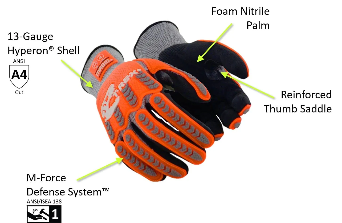 MAGID T-REX Flex Series ANSI A4 Foam Nitrile Coated Impact Gloves, 2 Pairs, Size 12/3XL (TRX443)