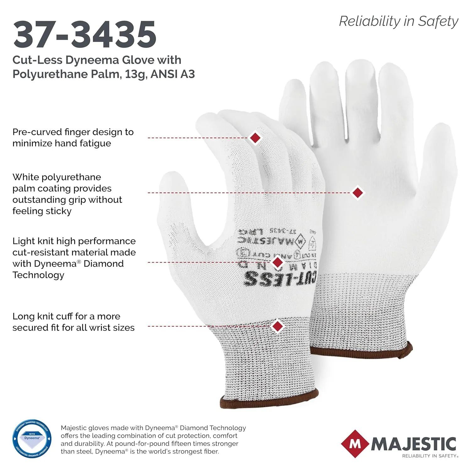 Majestic Cut-Less Dyneema Glove with Polyurethane Palm | 1 Dozen - MED | 13 Gauge Liner, ANSI A3, Lightweight Comfort, Breathable, White/White | for Automotive, Industrial, Manufacturing | 37-3435