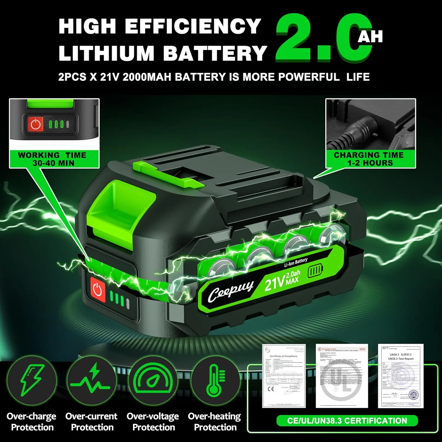 Mini Chainsaw Cordless,6 Inch Portable Electric Chain Saw w/Automatic Oiler/Battery Powered Small Handheld Saw w/Security Lock Trees Branches Trimming,Wood Cutting, 2 Batteries 3 Chains 2025