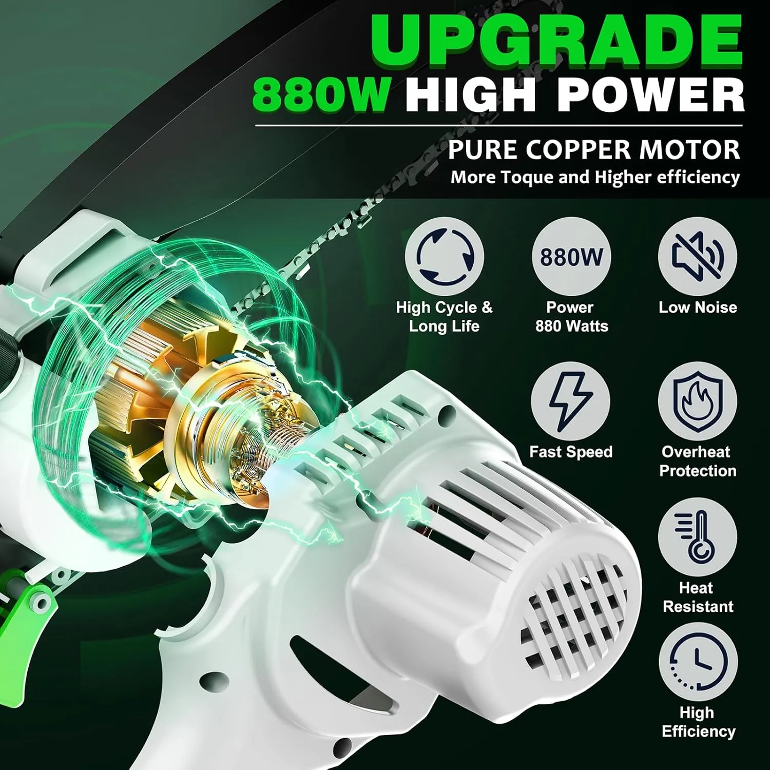 Mini Chainsaw Cordless,6 Inch Portable Electric Chain Saw w/Automatic Oiler/Battery Powered Small Handheld Saw w/Security Lock Trees Branches Trimming,Wood Cutting, 2 Batteries 3 Chains 2025