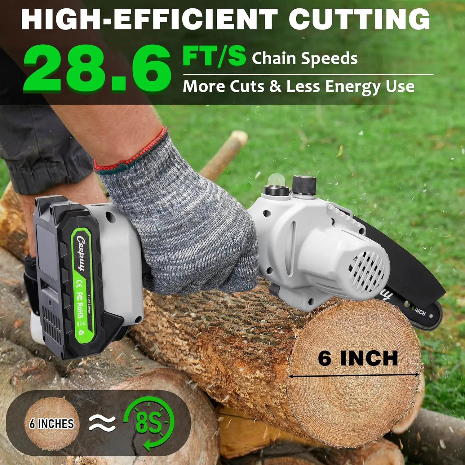 Mini Chainsaw Cordless,6 Inch Portable Electric Chain Saw w/Automatic Oiler/Battery Powered Small Handheld Saw w/Security Lock Trees Branches Trimming,Wood Cutting, 2 Batteries 3 Chains 2025