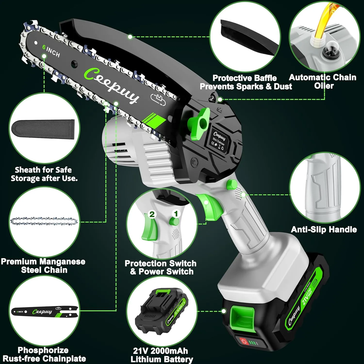 Mini Chainsaw Cordless,6 Inch Portable Electric Chain Saw w/Automatic Oiler/Battery Powered Small Handheld Saw w/Security Lock Trees Branches Trimming,Wood Cutting, 2 Batteries 3 Chains 2025