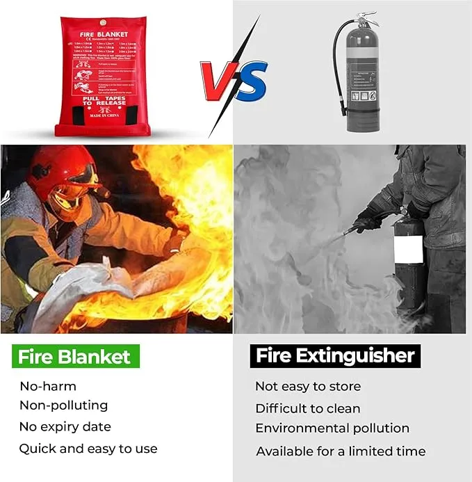 NEXARA Emergency Fire Blanket for Home and Kitchen - 2 Pack 47"x47" Flame Suppression Fiberglass Fire Blankets for House Camping Car Office Warehouse Emergency Survival Safety 2 Hooks & 2 Gloves