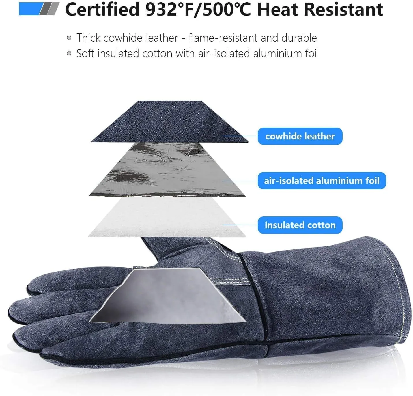 OZERO 932°F Heat Resistant Forge Welding Gloves 14 inches Cowhide Leather - Long Sleeve and Insulated Lining Grill Glove for Tig Welder/Mig/Barbecue/Stove Gray