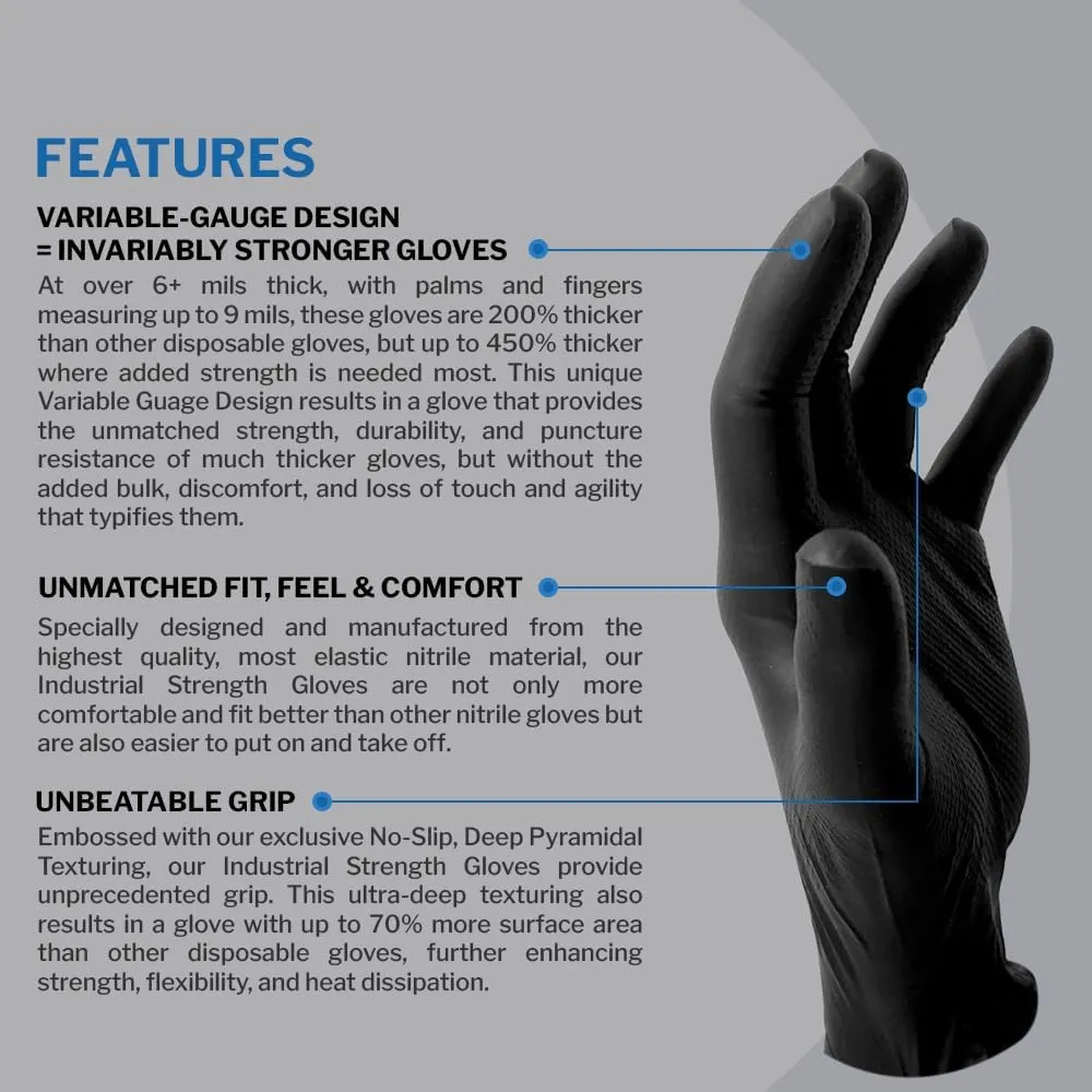 PermaSafe HD Black Disposable Nitrile Industrial Gloves, 6  Mil, Latex-Free, Raised Textured, Mechanics, Medical, Food, More