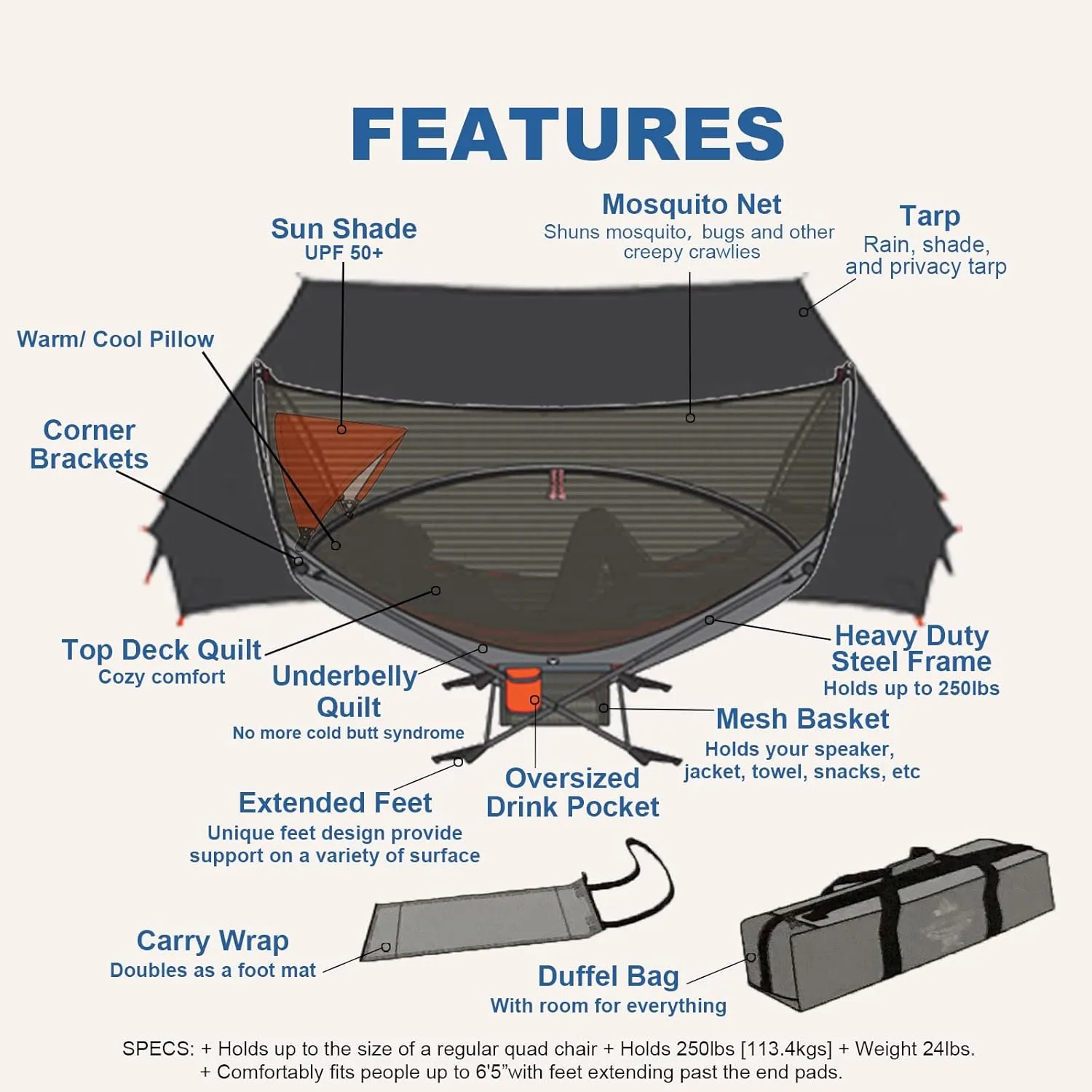 Portable Hammock with Stand, World's Best Mock ONE® Hammock Samsara Set, Compact Folding Framed Hammock with Mosquito Net, Tarp for Hiking, Camping, Backpacking, Travel, Backyard, Beaches- Orange
