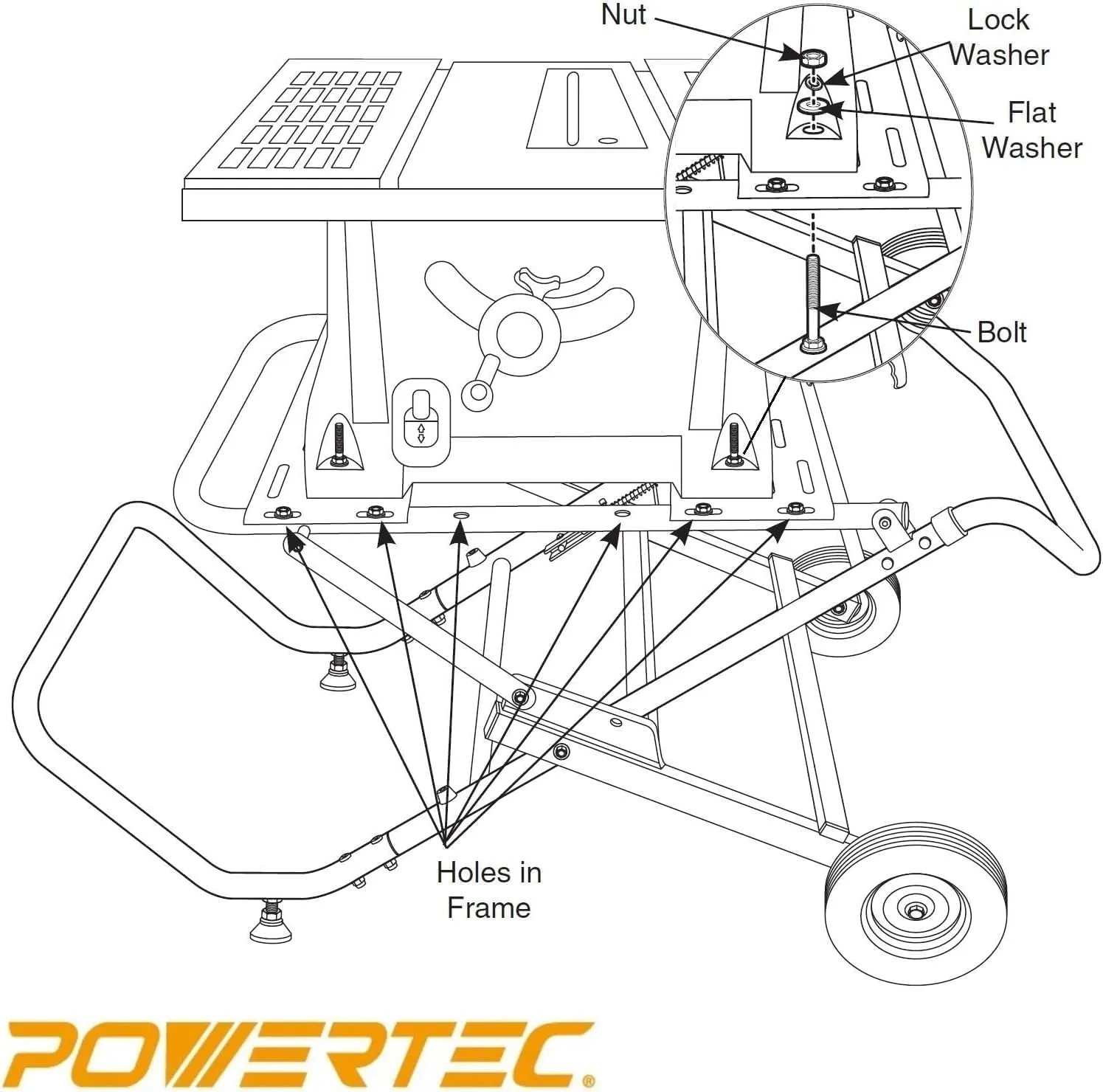 POWERTEC Table Saw Stand with Wheels, Portable Table Saw Stand w/ 330Lbs Load Capacity, Foldable Design for Easy Storage in Garage, Compatible with Dewalt Table Saw (MT4009)