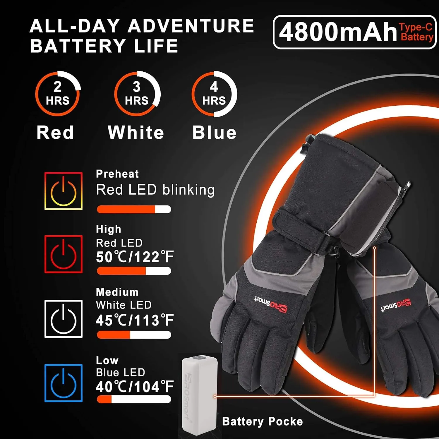 PROSmart Heated Gloves Rechargeable Electric Glove - Battery Operated Warming Gloves for Men & Women Suitable for Outdoor Hunting Cold Winter Skiing Camping (Battery Included)