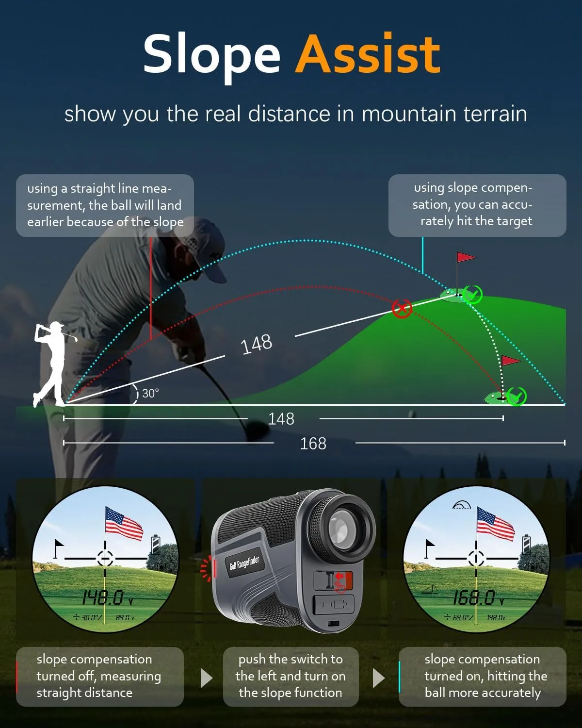 Range Finder Golf, Hunting Range Finder, Golf Rangefinder with Slope, 766/1100Yards, Rechargeable Laser Range Finders Magnetic, Distance/Flag/Scan/Speed/Angle Modes, Waterproof for Golfing, Hunter