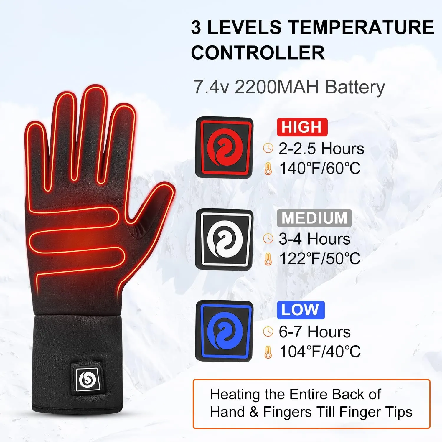 SAVIOR HEAT Heated Glove Liners for Men Women, Rechargeable Battery Electric Heated Gloves, Winter Warm Thin Liners for Skiing, Snowboarding, Hiking, Cycling, Hand Warmers