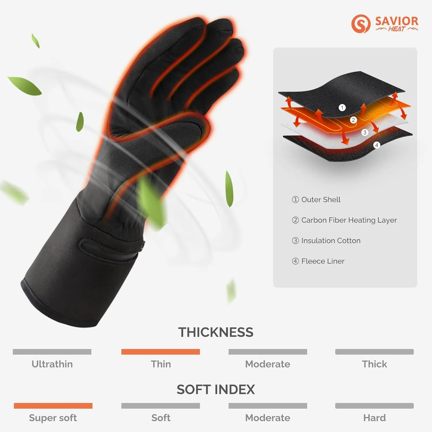 SAVIOR HEAT Heated Glove Liners for Men Women, Rechargeable Battery Electric Heated Gloves, Winter Warm Thin Liners for Skiing, Snowboarding, Hiking, Cycling, Hand Warmers