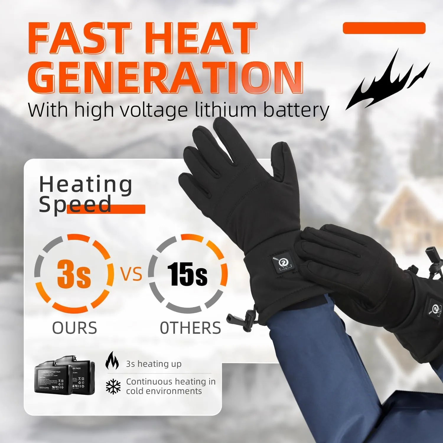 SAVIOR HEAT Heated Gloves, Battery Electric Heated Glove Liners for Men Women Ultra-Thin Hand Warmers Rechargeable Touchscreen Winter Gloves for Outdoor Sports, Black