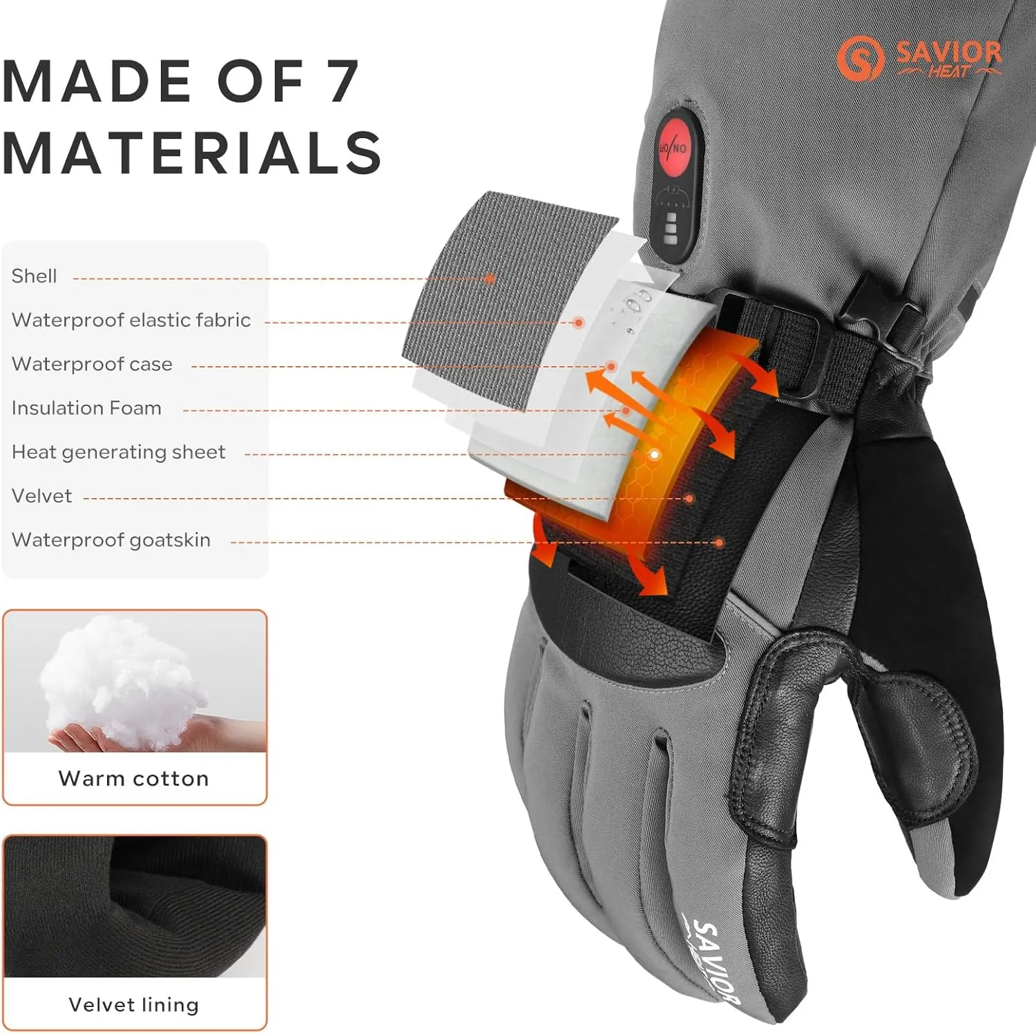 SAVIOR HEAT Heated Gloves for Men Heated Ski Gloves 10h Warm 7.4V 3000mAh Battery Thick Lining Waterproof Goatskin Palm Anti Loss Lanyard Outdoor Skiing Snowboarding for Winter