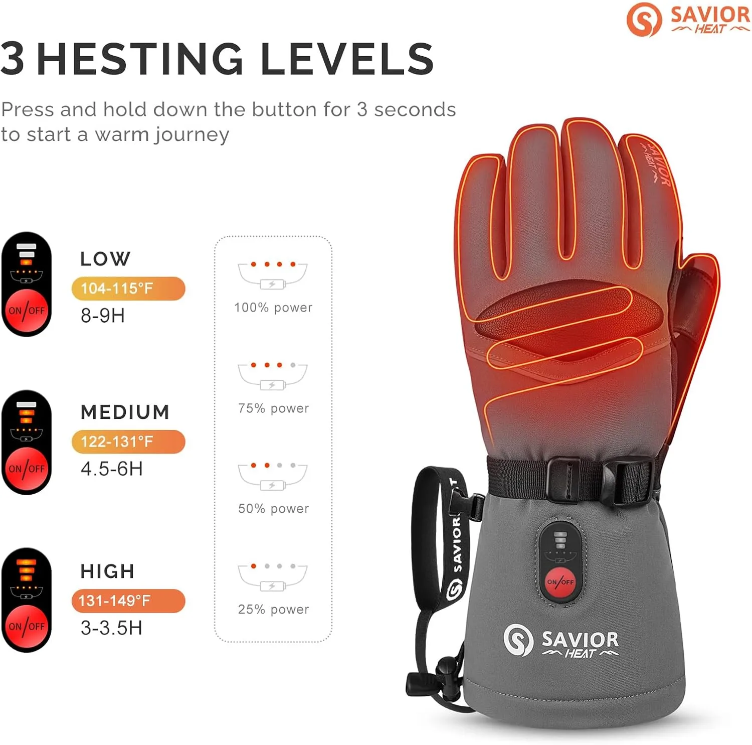 SAVIOR HEAT Heated Gloves for Men Heated Ski Gloves 10h Warm 7.4V 3000mAh Battery Thick Lining Waterproof Goatskin Palm Anti Loss Lanyard Outdoor Skiing Snowboarding for Winter