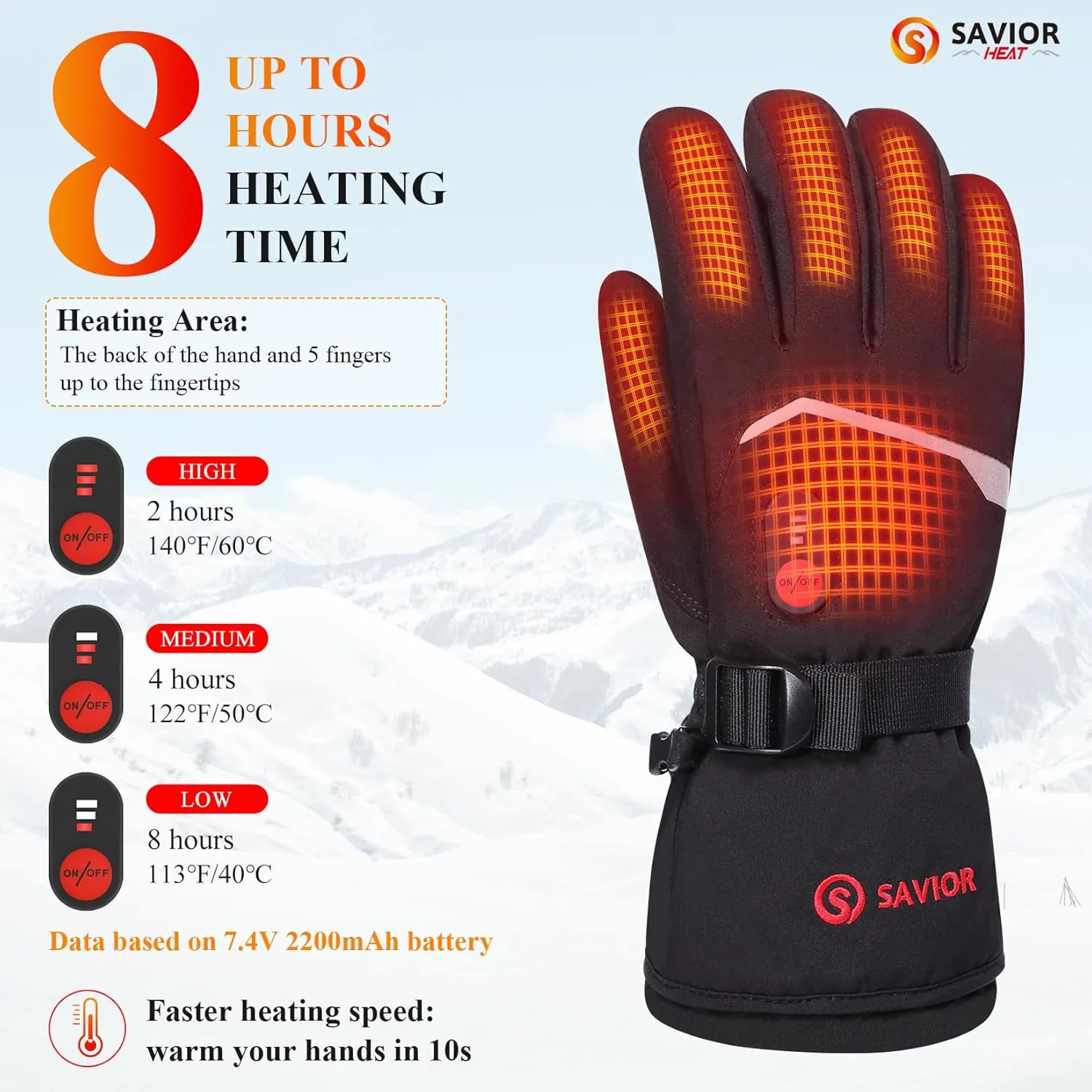 SAVIOR HEAT Heated Gloves, Unisex Rechargeable Battery Powered Electric Heating Glove for Winter Outdoor