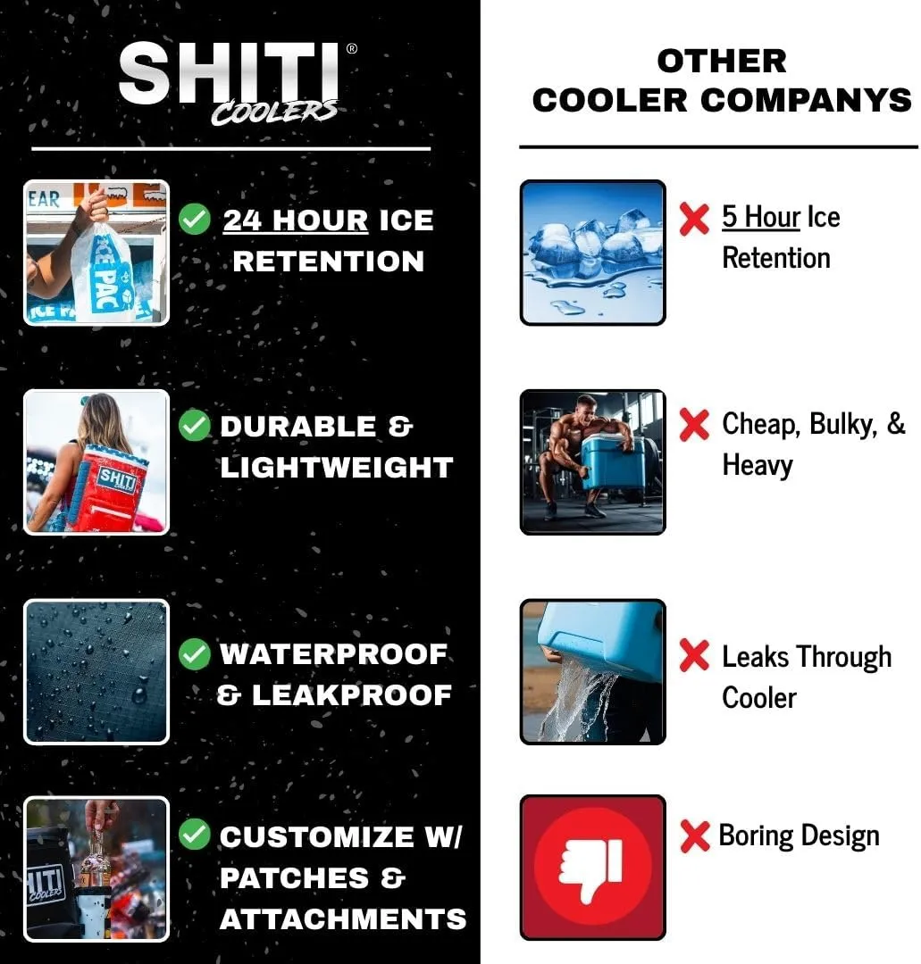 SHITI Coolers Cooler Backpack for Camping, Travel, Beach, Soft Lunch Box for Food, Drinks & Ice, Portable, Waterproof 24 Hr Insulated Bag with Shoulder Straps, Customizable