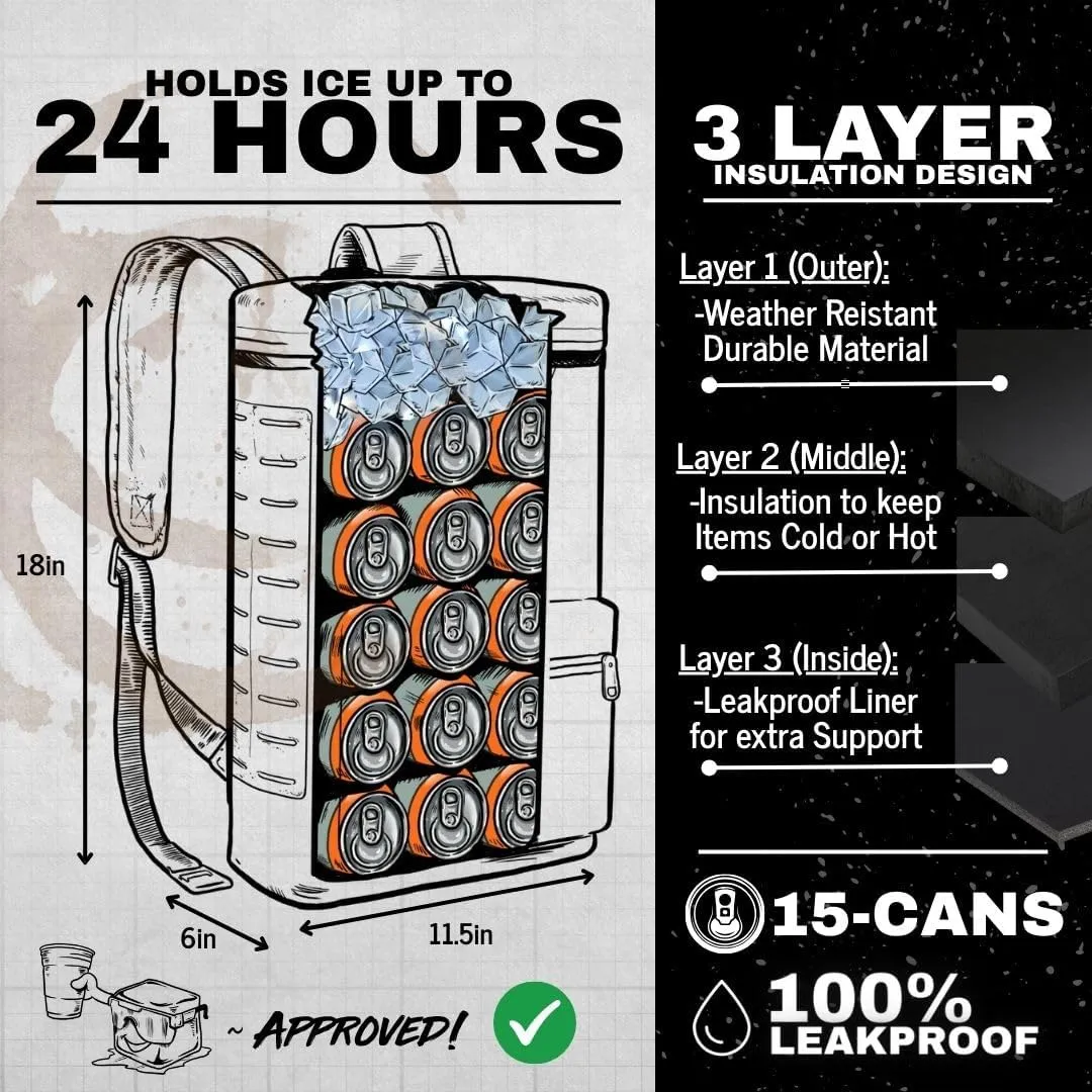 SHITI Coolers Cooler Backpack for Camping, Travel, Beach, Soft Lunch Box for Food, Drinks & Ice, Portable, Waterproof 24 Hr Insulated Bag with Shoulder Straps, Customizable