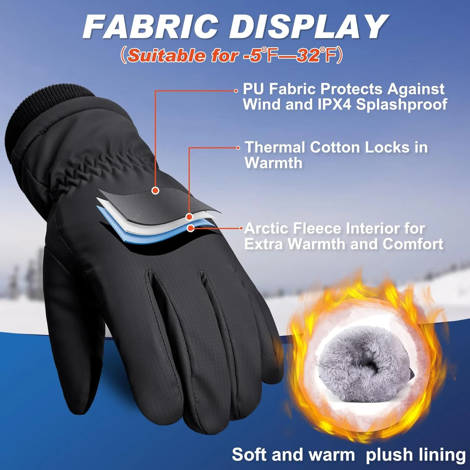 Sukeen Winter Warm Gloves for Men Women,Windproof Ski Gloves Anti-Slip Touch Screen Snow Glove with Thick Plush for Outdoor